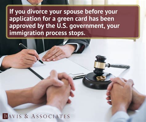 divorce while green card pending|What Happens to Your Immigration Status When You .